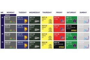 F45 Series 4 建構期課表：10/12 到 11/8 每天的 workout / Series 4 Build phase calendar, Oct 12 to Nov 8